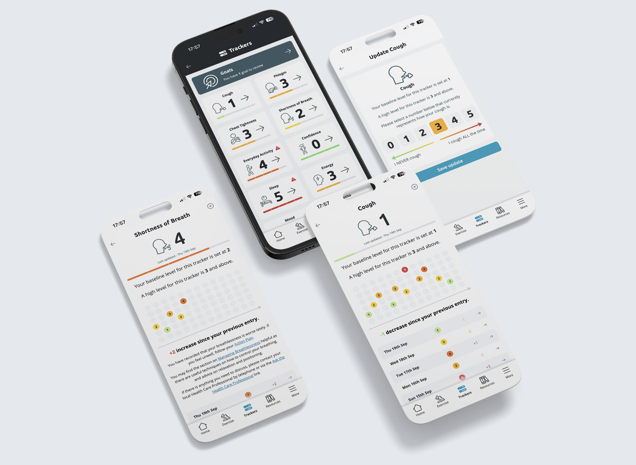 Mobile phone screenshots from the Trackers section of i-IMPACT